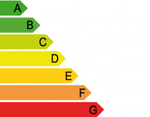 Energy Rating Coming Soon
