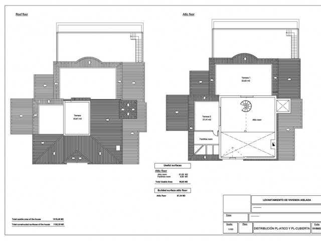 9 Slaapkamer Villa in Alhaurín el Grande