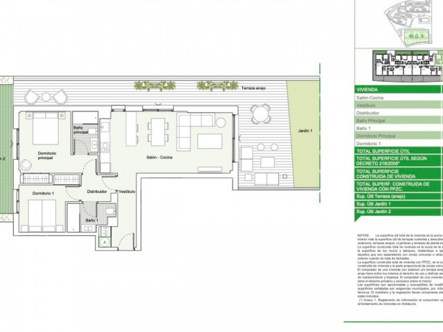 Penthouse in Estepona