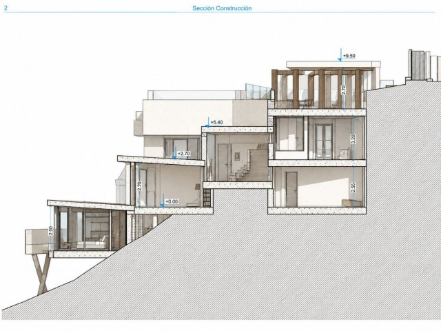  Plot in El Rosario