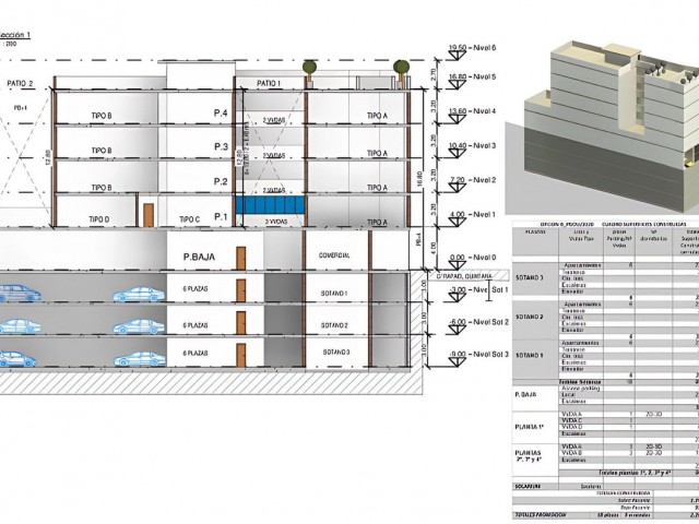  Grundstück in Torremolinos Centro