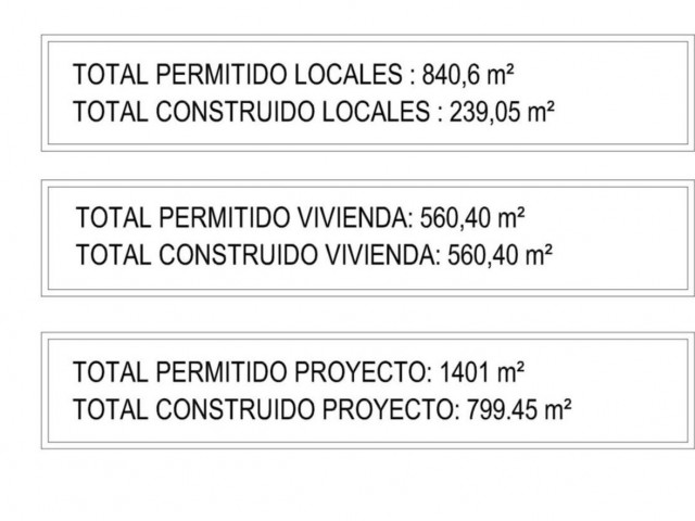 Tomt Cancelada - R5181307