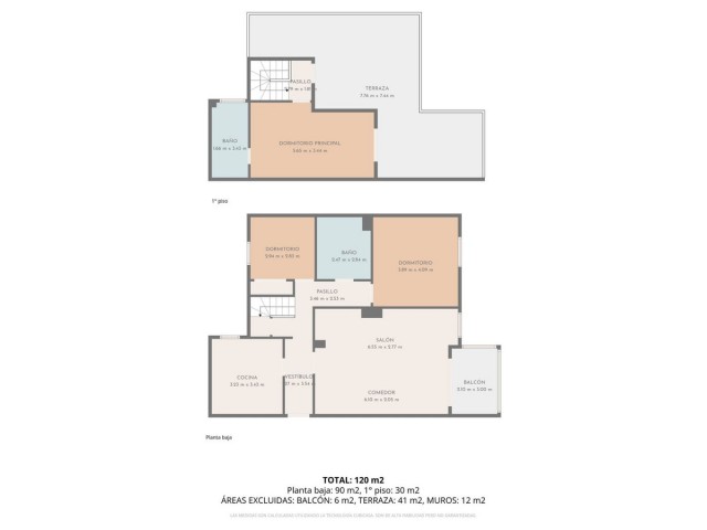 Appartement avec 3 Chambres  à El Pinillo