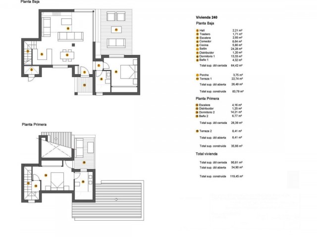 2 Bedrooms Townhouse in Estepona