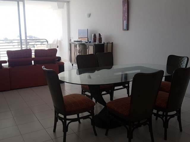 Penthouse, Miraflores, R5358280